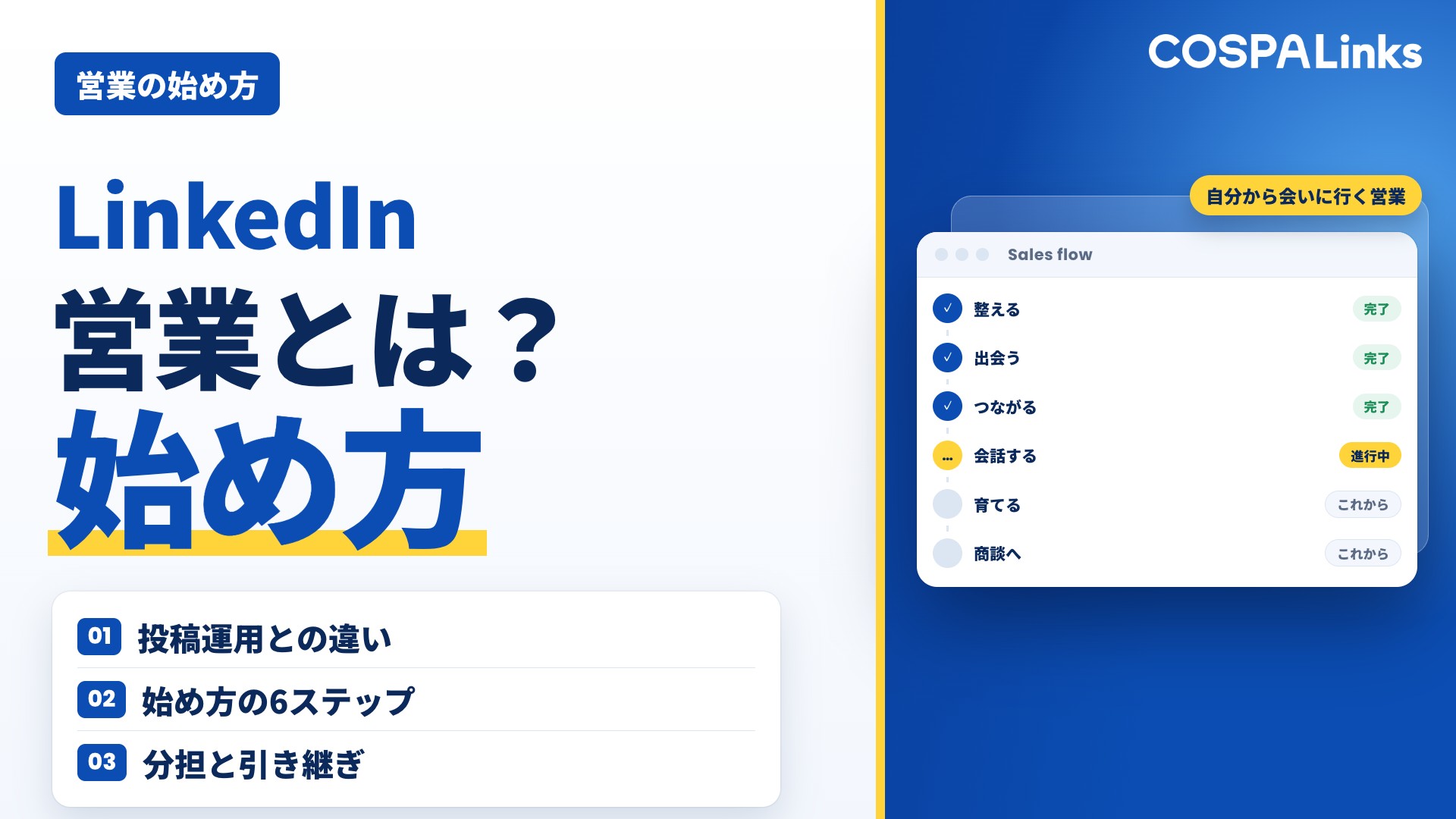 LinkedIn営業とは？始め方を6ステップで解説｜整える・出会う・つながる・会話する・育てる・商談へ