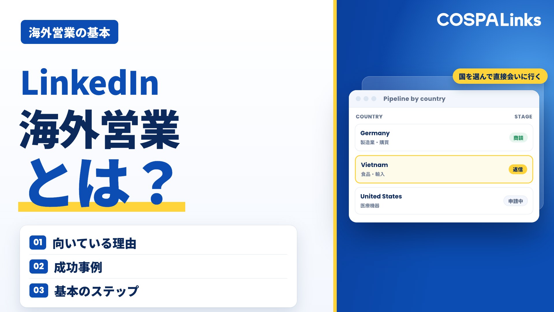 LinkedIn海外営業とは？Sales Navigatorで海外顧客を開拓する方法と成功事例｜国選び・英語・展示会との違い